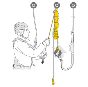 JAG RESCUE KIT 30 m
