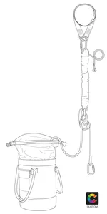 JAG RESCUE KIT